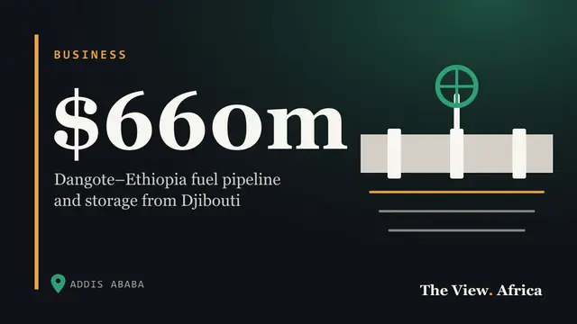 $660m: Dangote–Ethiopia fuel pipeline and storage from Djibouti
