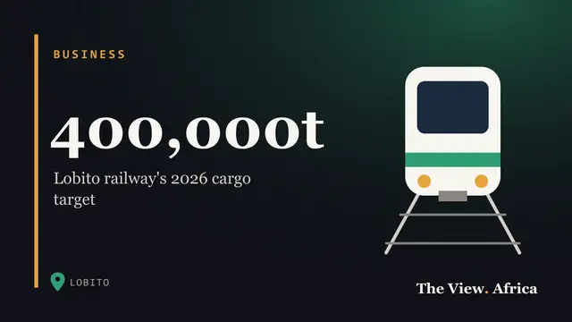 400,000t: Lobito railway's 2026 cargo target