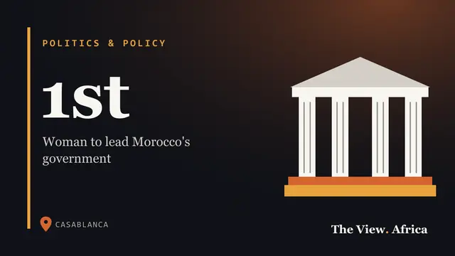 1st: Woman to lead Morocco's government